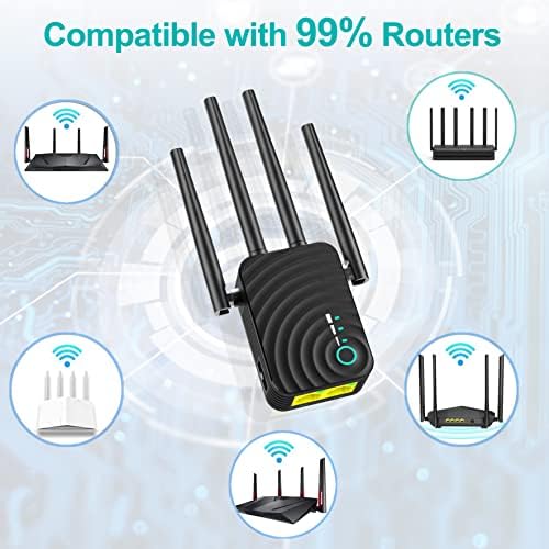 WiFi Range Extender Сигнал Бустер, Покрива до 3000sq.ft и 30 Уреди, 1200Mbps Безжичен Интернет Засилувач, 2.4 & 5GHz Двојна Бенд