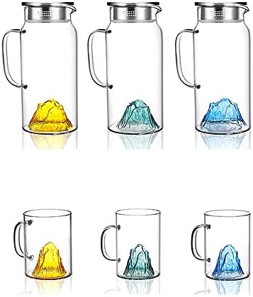 JZENZERO Висока Borosilicate Стакло Carafe/Чаша со Нерѓосувачки Челик Флип-горниот Капак Топла/Ладна Вода Jug Сок Млеко Кафето се