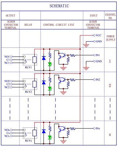 DIN Rail Монтажа 16 SPDT 10Amp Моќ Реле Интерфејс Модул (24V DC)