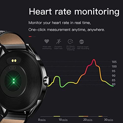 Smart Watch Жените Крвен Притисок И Отчукувањата На Срцето Следи Фитнес Тракер Спорт Smart Бендот Аларм Потсетник Smart Wristband