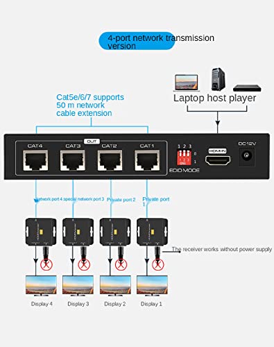HDMI Extender Splitter, 1080P@60Hz 1X4 HDMI Extender Преку Ethernet Повеќе примачи hdmi да ethernet Splitter multiport hdmi Полнила