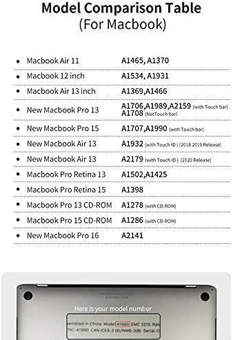 Apple Лаптоп Силикони Тастатура Покрива Кожата за HP Dell Леново MacBook Air 13 A1932 A2179 Про 16 A2141 Ретината 15 17 (CH-220)