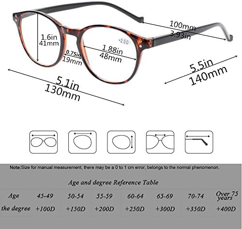5 Парови Читање Очила - Стандард Одговара Пролет Зглоб Читатели Очила за Мажи и Жени