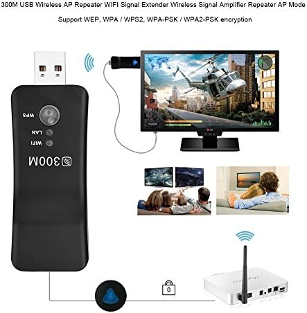USB Безжичен WiFi Repeater 300 МЕТРИ Repeater Сигнал Засилувач АП WiFi Smart TV Мрежен Адаптер со RJ45 Портата